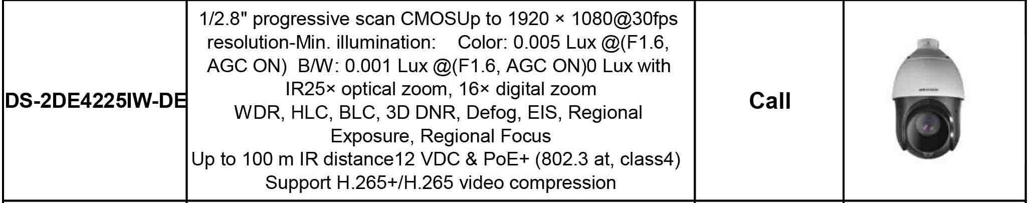 مشخصات دوربین مداربسته تحت شبکه هایک ویژن مدل DS-2DE4225IW-DE