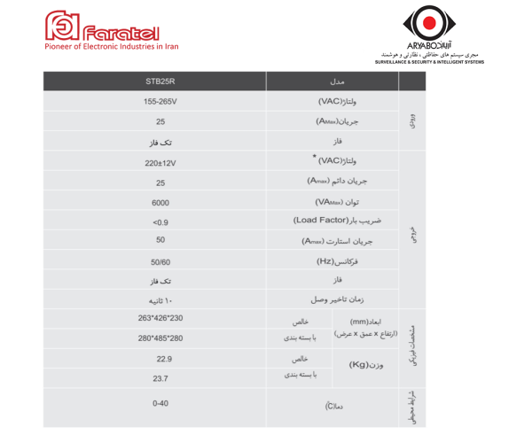 مشخصات استابیلایزر فاراتل مدل STB25R