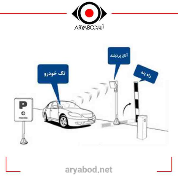 آنتن UHF مدل T-40109