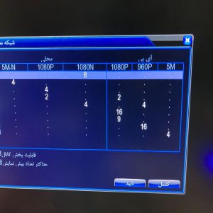 دستگاه دی وی آر 8 کانال HISILICON XMEYE-2MP